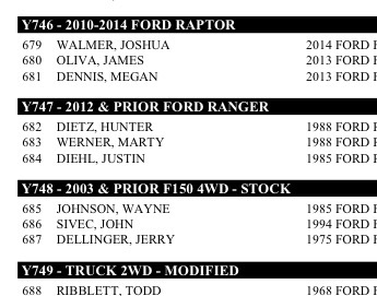 2026 Carlisle Ford Nationals