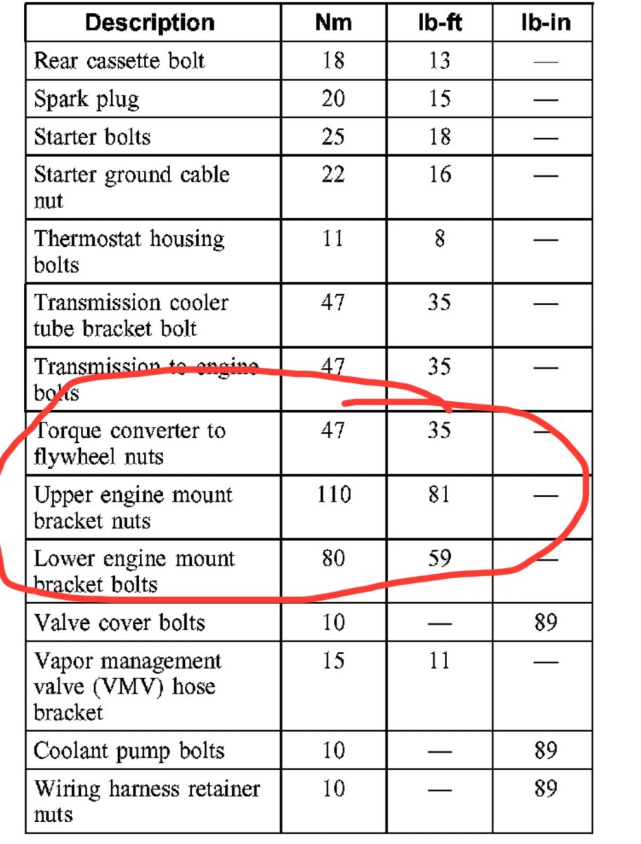 Motor mount bracket torque spec