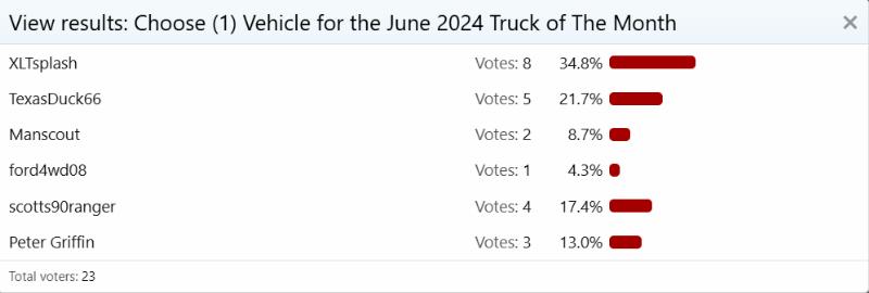 june_2024_truck_of_the_month.JPG
