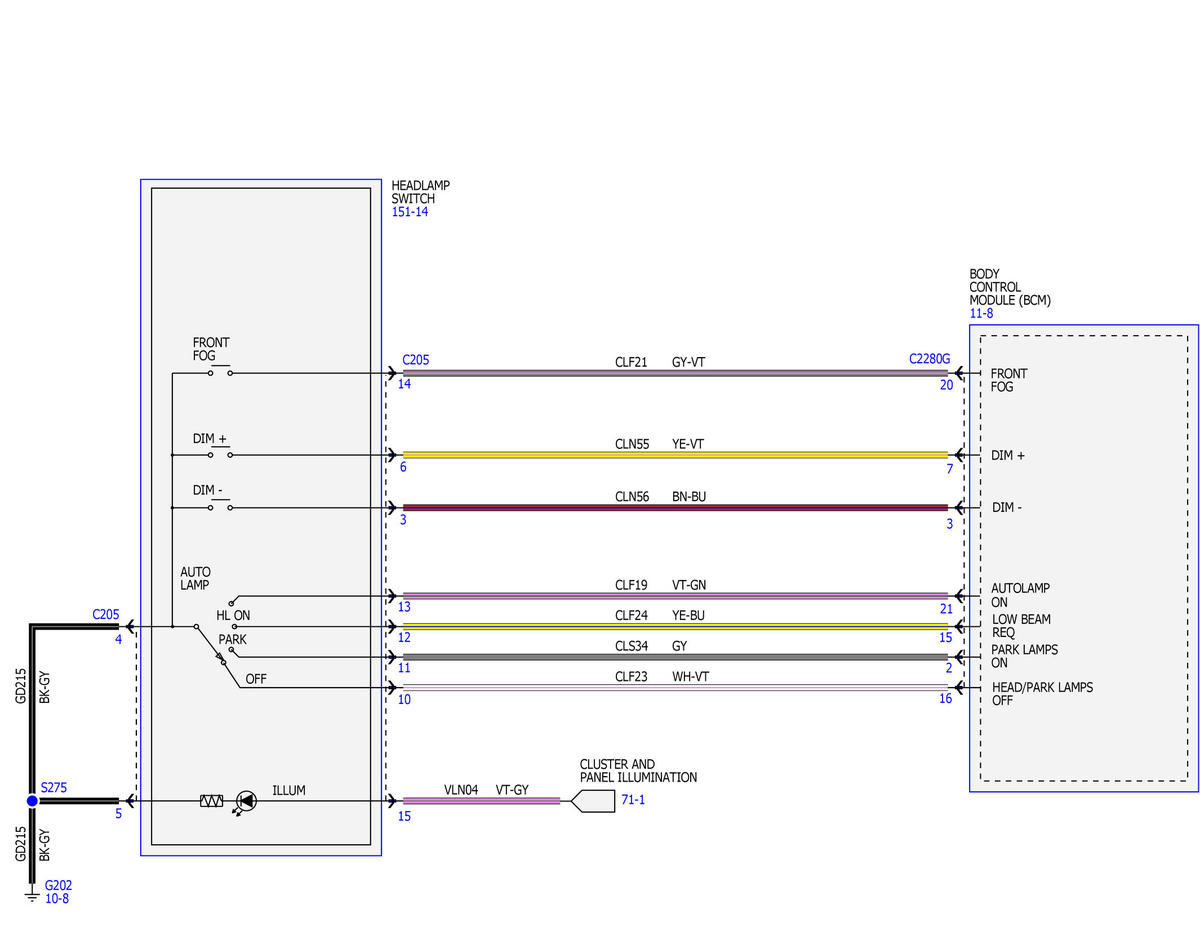 2019-2023 Headlight Switch Pinout