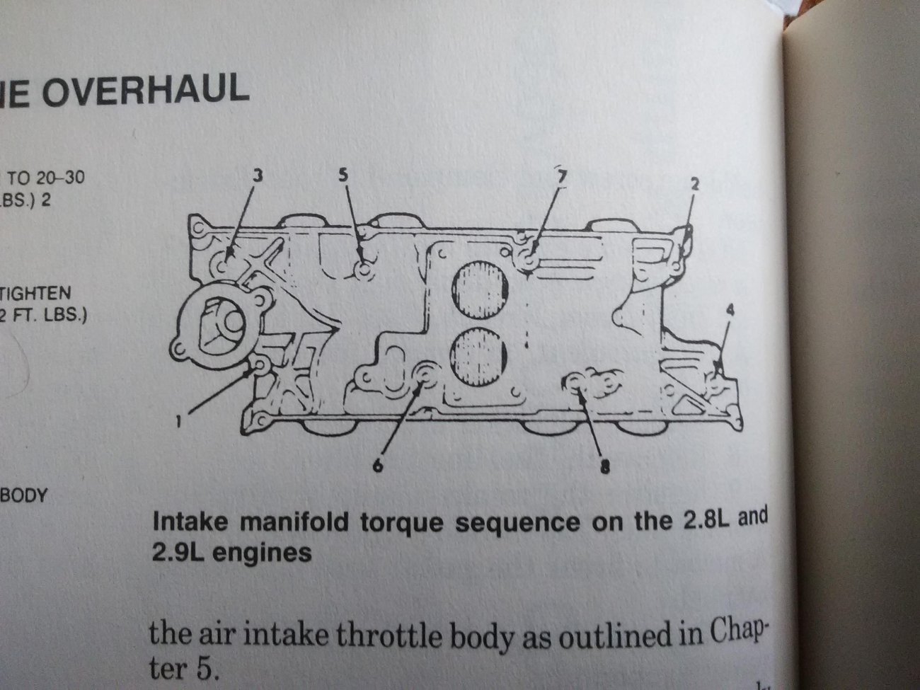 manifold torque sequence.jpg