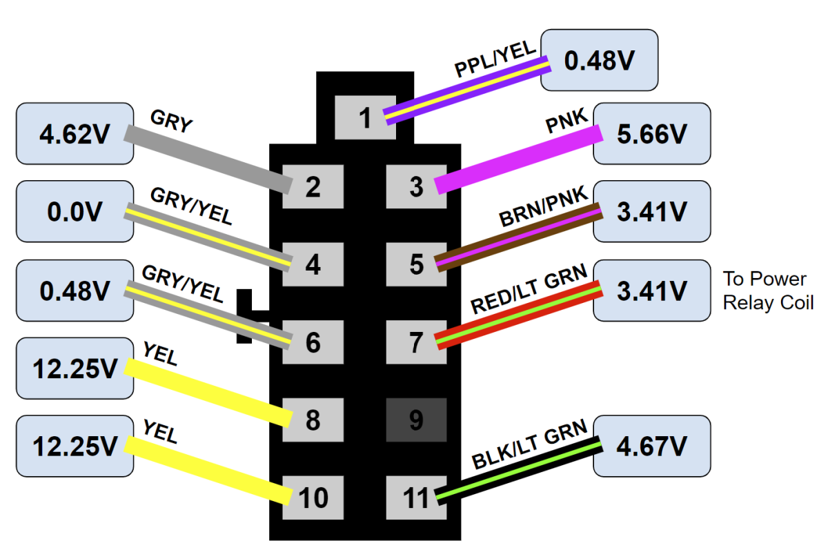 my ignition switch wires.png