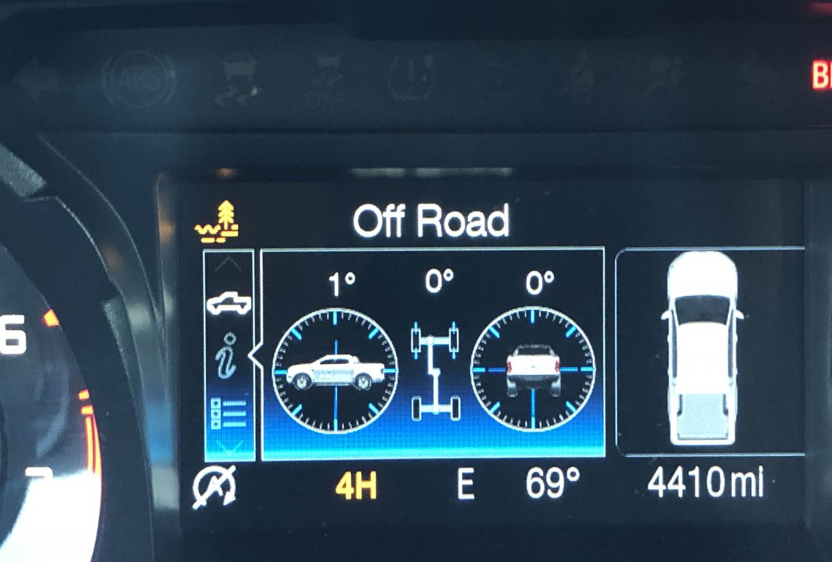 68836
