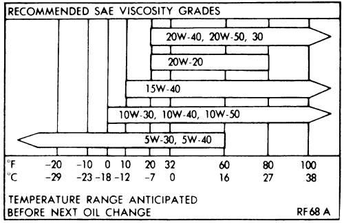 oil_chart.gif