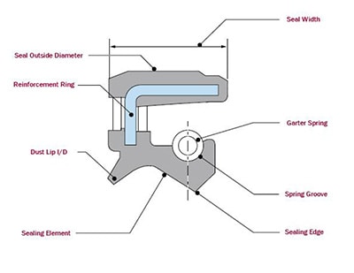 OilSeals-102-2.jpg