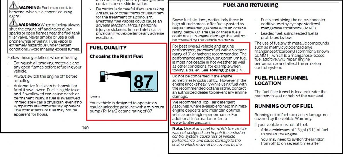 Uh Oh.....MPG controversy....