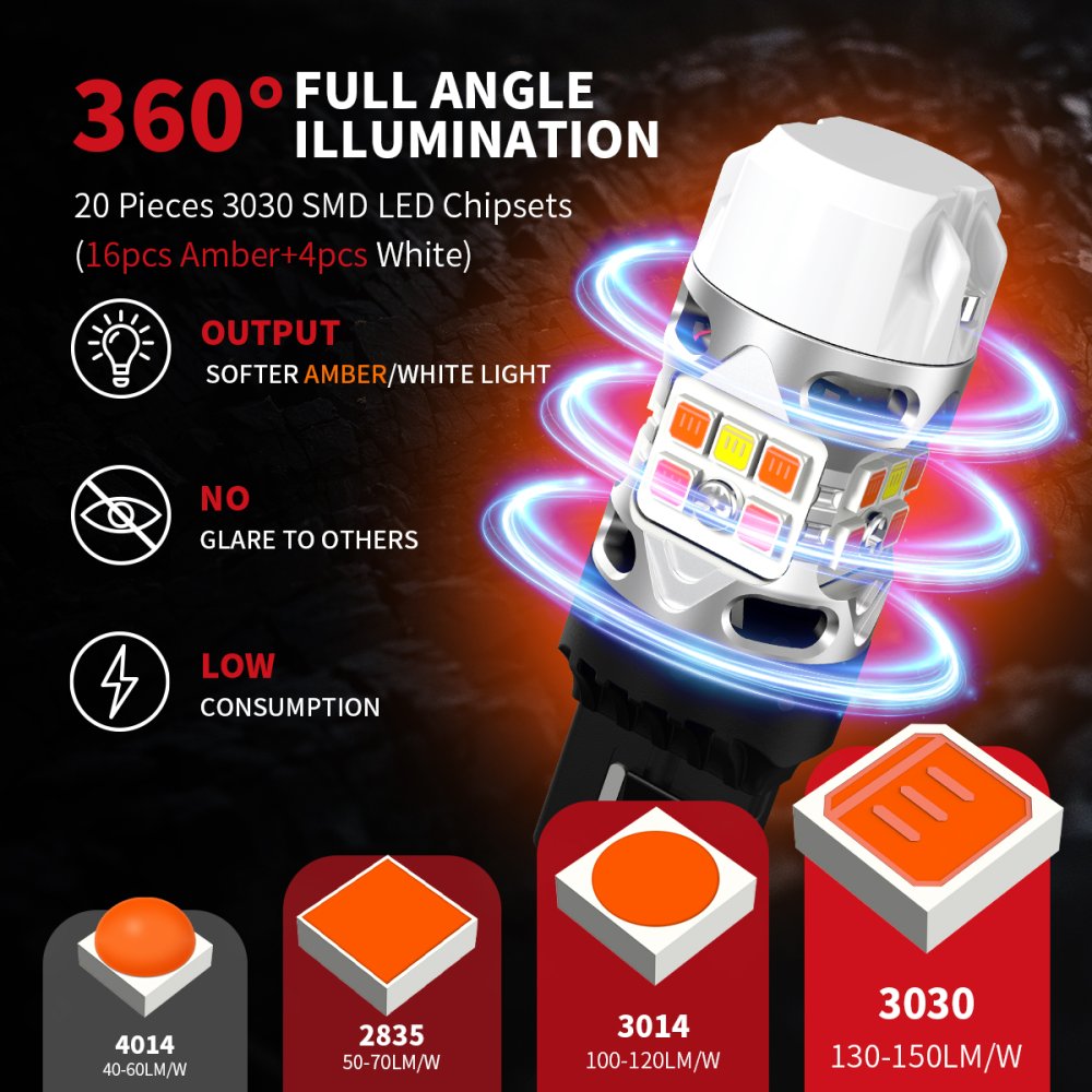 photo4-lasfit led bulbs-T3-7443D 360° full angle illumination.jpg
