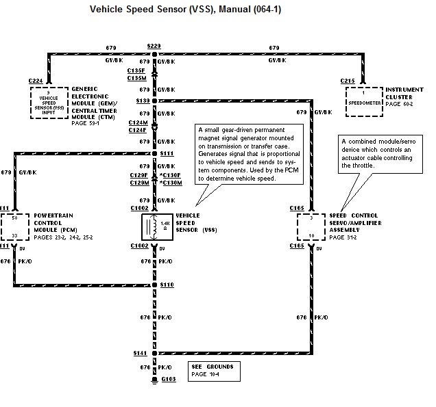 Ranger 1997 vss schematic.jpg