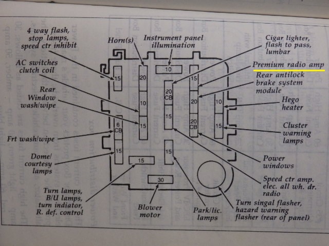 Ranger Fuse Box.JPG