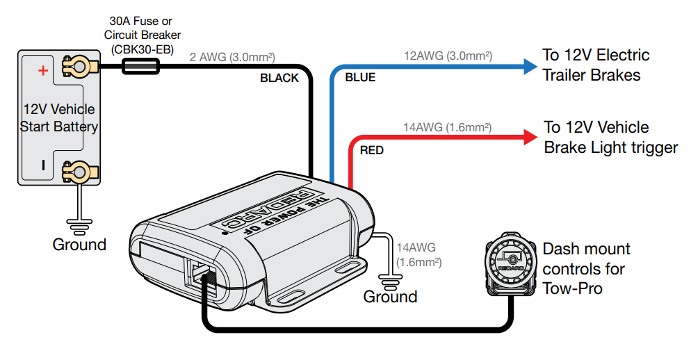 redarc_tow_pro_liberty_2021_ford_ranger_trs-3_500.PNG