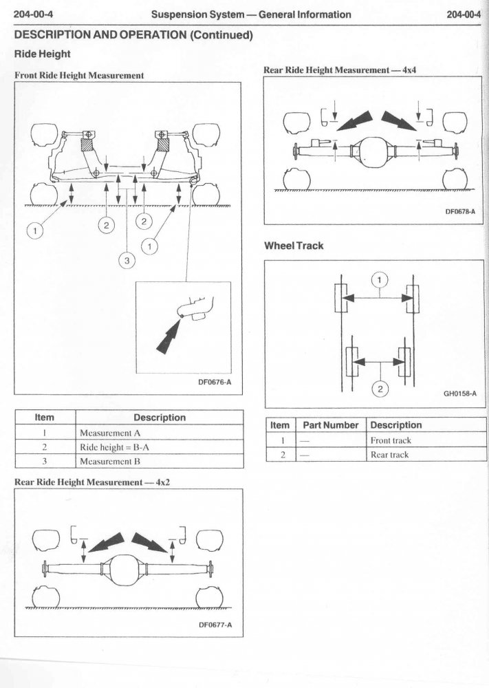 Ride height diagram.jpg
