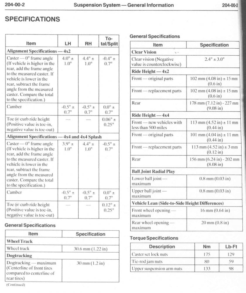 Ride height specs.jpg