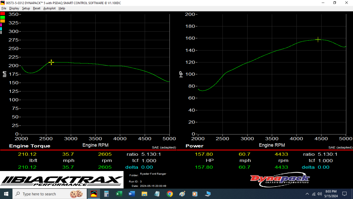 Ryeder Dyno.png