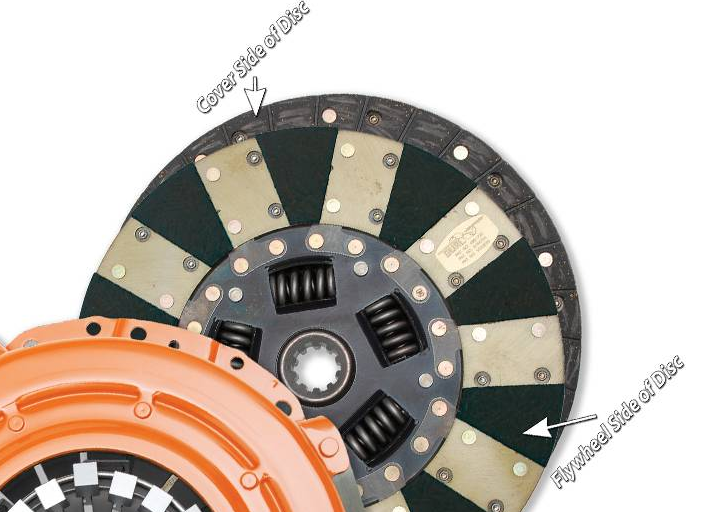 Screenshot 2024-01-22 at 08-51-22 Dual Friction ® Clutch Pressure Plate and Disc Set.png