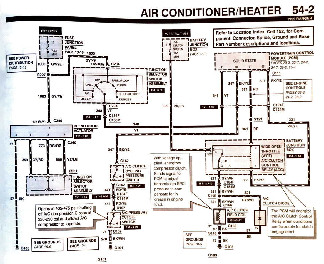 Need a/c help | The Ranger Station