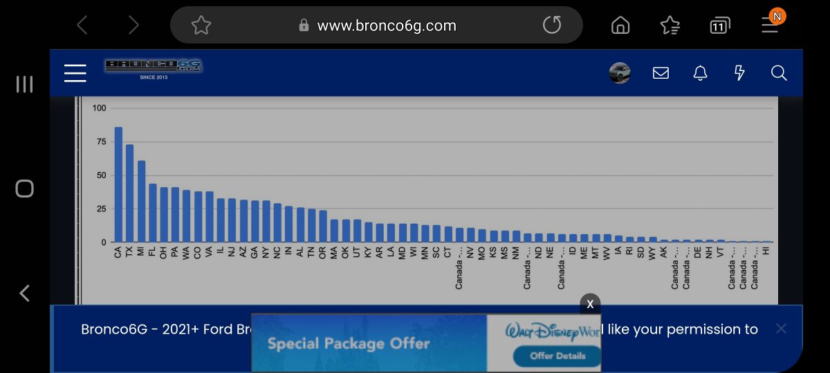 Screenshot_20210206-095857_Samsung Internet.jpg