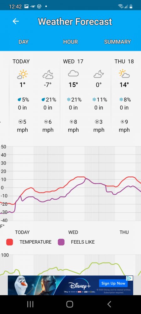 Screenshot_20210216-004251_Wunderground.jpg