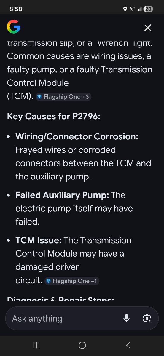 What did you do to your 2019 and up Ranger today?