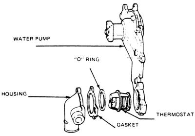 thermostat_diagram_28.jpg