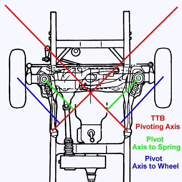 ttbsymmetry.jpg