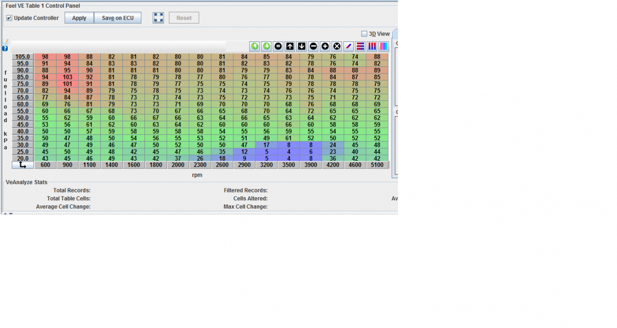 Catalytic Converter - good or no good ?