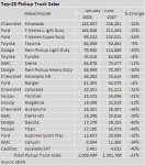 table_1_0711_issue_74_Original.jpg