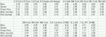 Engine Parameters.jpg