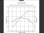 SOHC 4 liter.jpg
