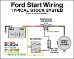 1994-ford-f150-starter-solenoid-wiring-diagram-awesome-best-ford-starter-relay-wiring-diagram-...jpg