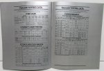 1985 Ford RV and Towing guide.jpg