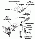 old Ranger Arm.gif