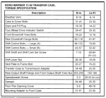 Torque Specs BW 1354.PNG