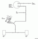 Ford Ranger 4x4 Vaccum Diagram (correct version).gif