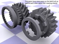 zf-s-9-speed-9hp-transmission-puts-dog-clutches-on-the-leash.jpg