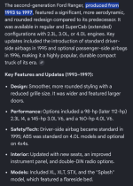 Roof Racks for second Gen rangers