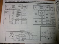 89 multifunction testing (2).JPG