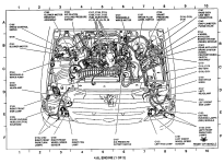 g100 g101 and g105.png