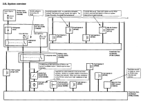 3.0 computer power.png