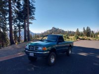 What did YOU do today?