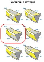 Sierra-Gear-Instructions-Page-13-1.jpg