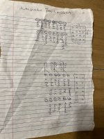 Auto to Manual Swap - Electronics & Wiring