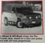 What happened to this Concept ranger?