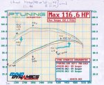 torque&HP.2.9L.jpg
