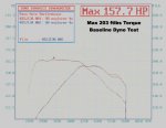 dyno_page1_edit_full.jpg