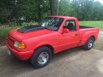 460/Ranger