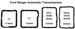 ford_ranger_automatic_transmission_pan_bolt_patterns.png