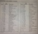 BW1354_serviceexplodedlist.jpg