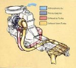 2.3t turbo diagram.jpg