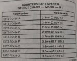 m5r1_countershaftspacerchart.jpg