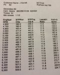 6,500 dyno.JPG
